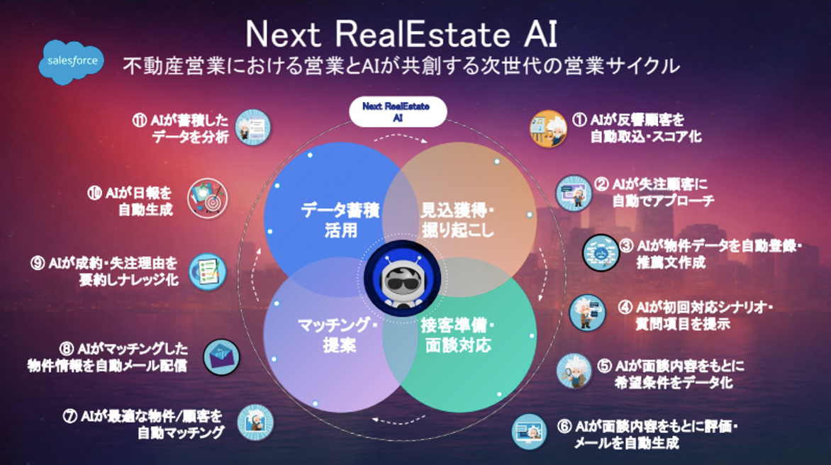 業界内の実践知が集まった懇親会